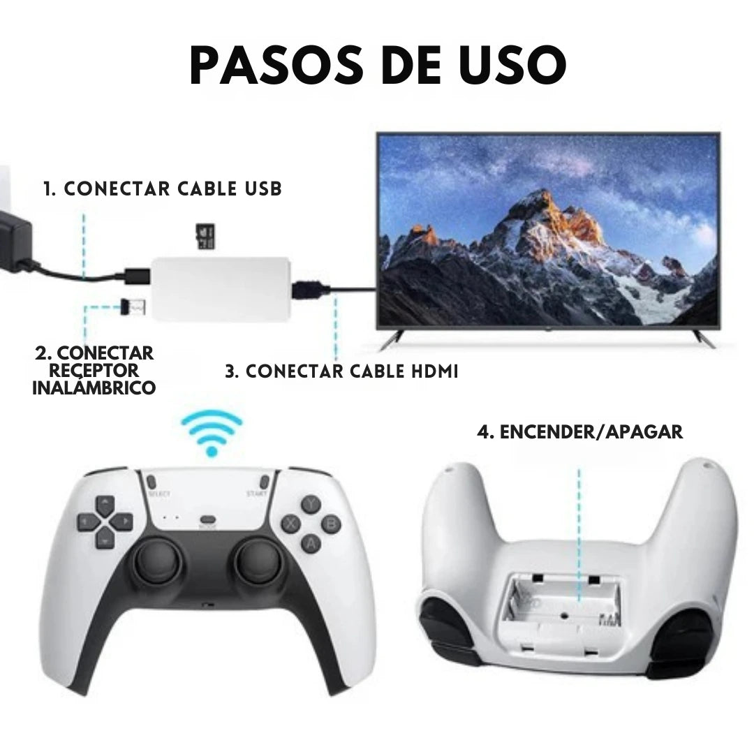 Retro Console