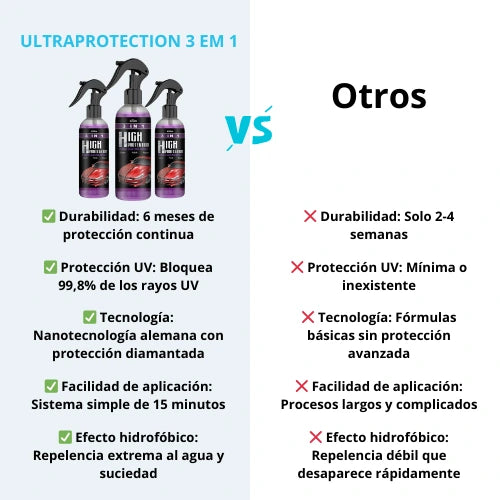 ULTRAPROTECTION 3 EN 1